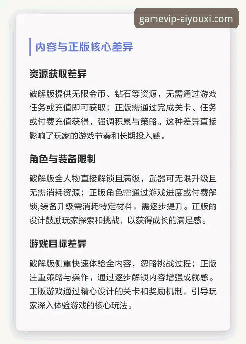 官方正版 vs 非官方渠道：AYX体育APP下载安装官方下载的正确路径与风险对比